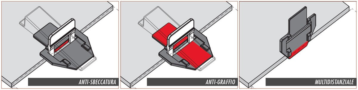 Pedana anti sbeccatura/graffio x sistema RLS Conf. 250 Pz.